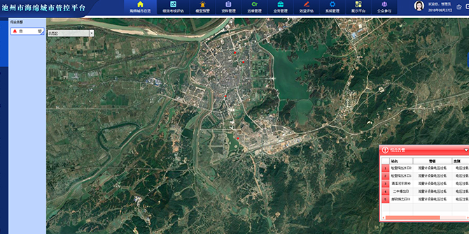 海綿城市一體化管控平臺(tái)
