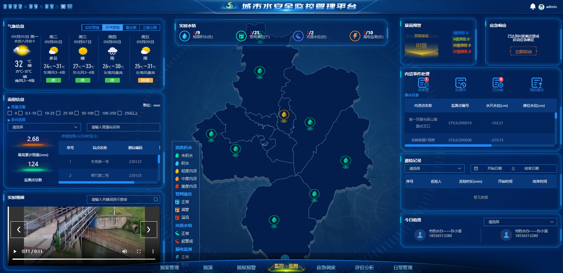 城市水安全監(jiān)控管理平臺(tái)