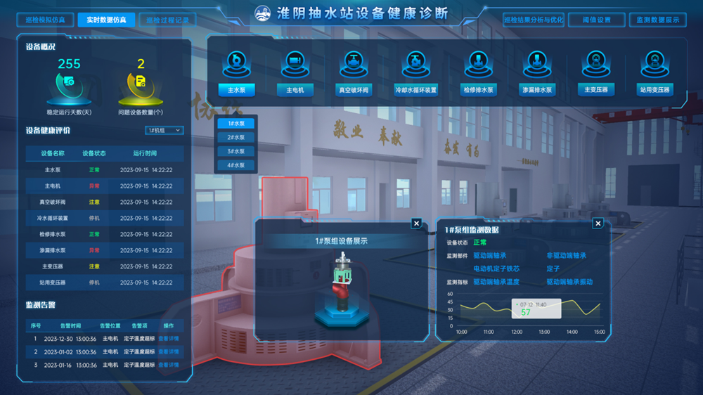 綜合運(yùn)維管理平臺(tái)